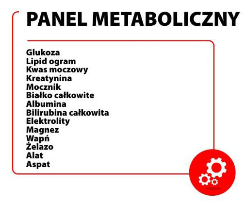 panel metaboliczny