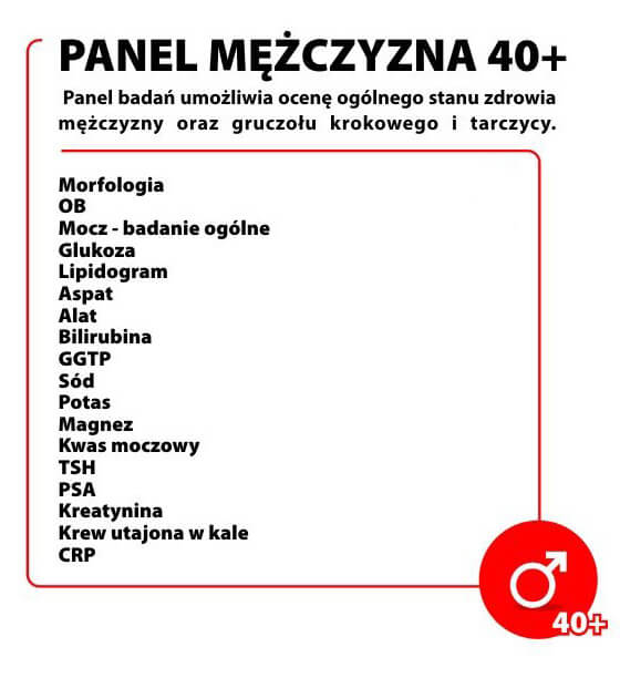 badania mężczyzna 40 plus