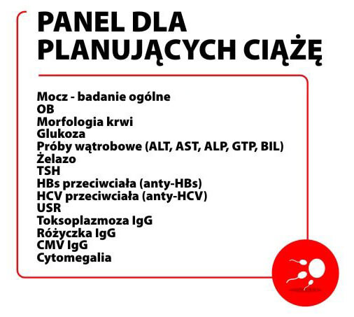 panel badań ciążowych